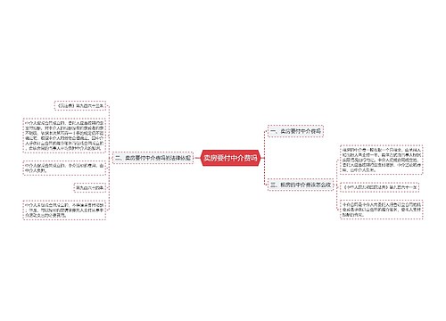 卖房要付中介费吗