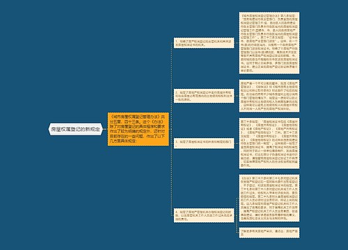 房屋权属登记的新规定