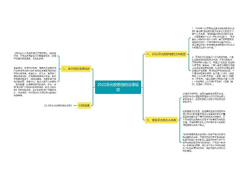 2022采光权赔偿的法律规定