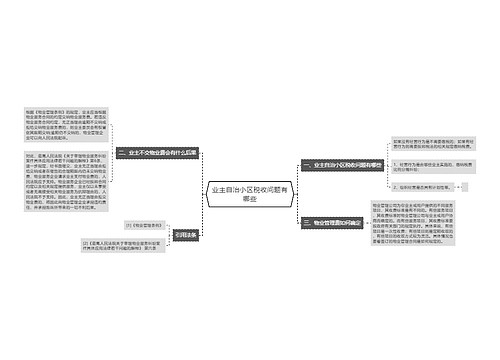 业主自治小区税收问题有哪些