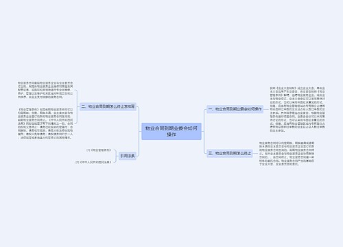 物业合同到期业委会如何操作