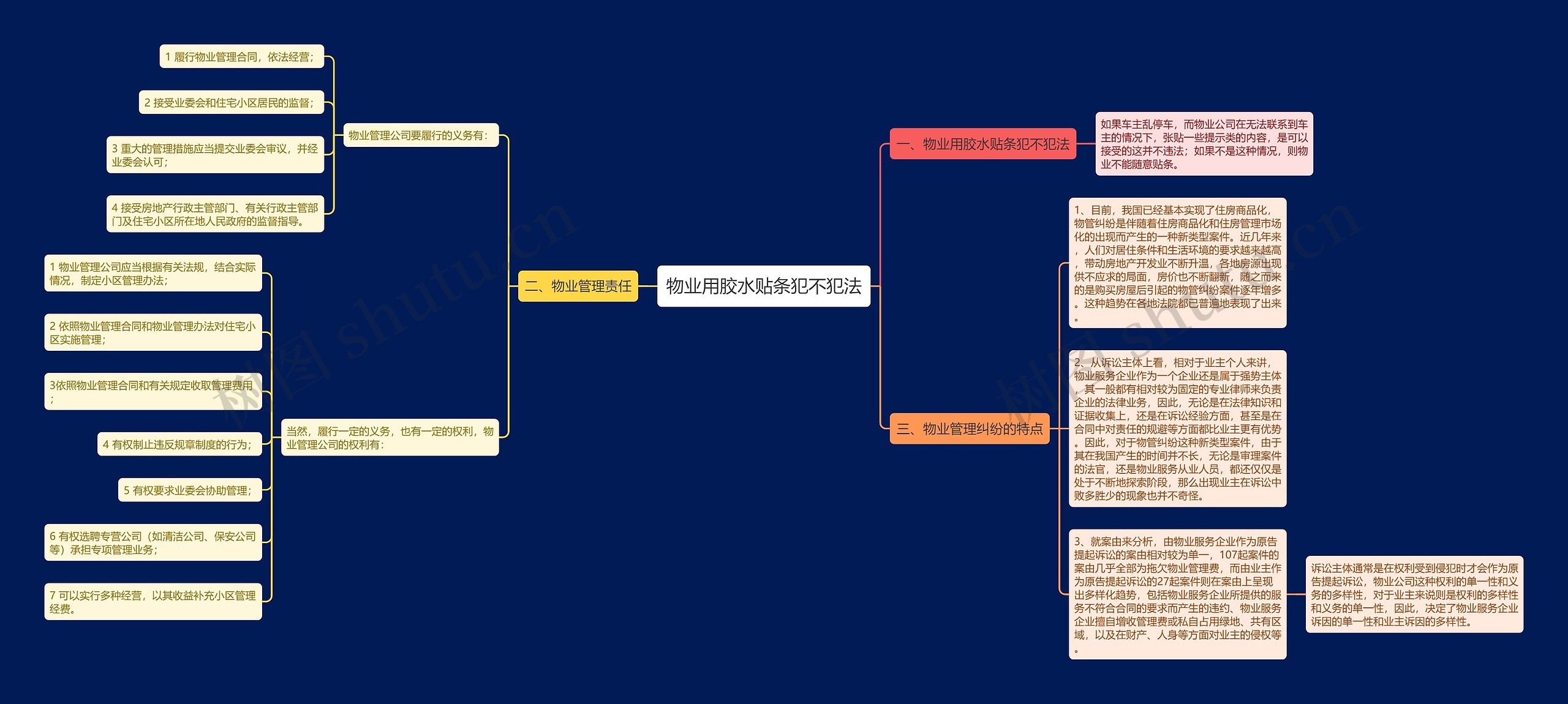 物业用胶水贴条犯不犯法 物业用胶水贴条犯不犯法