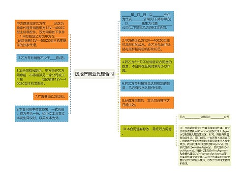 房地产商业代理合同