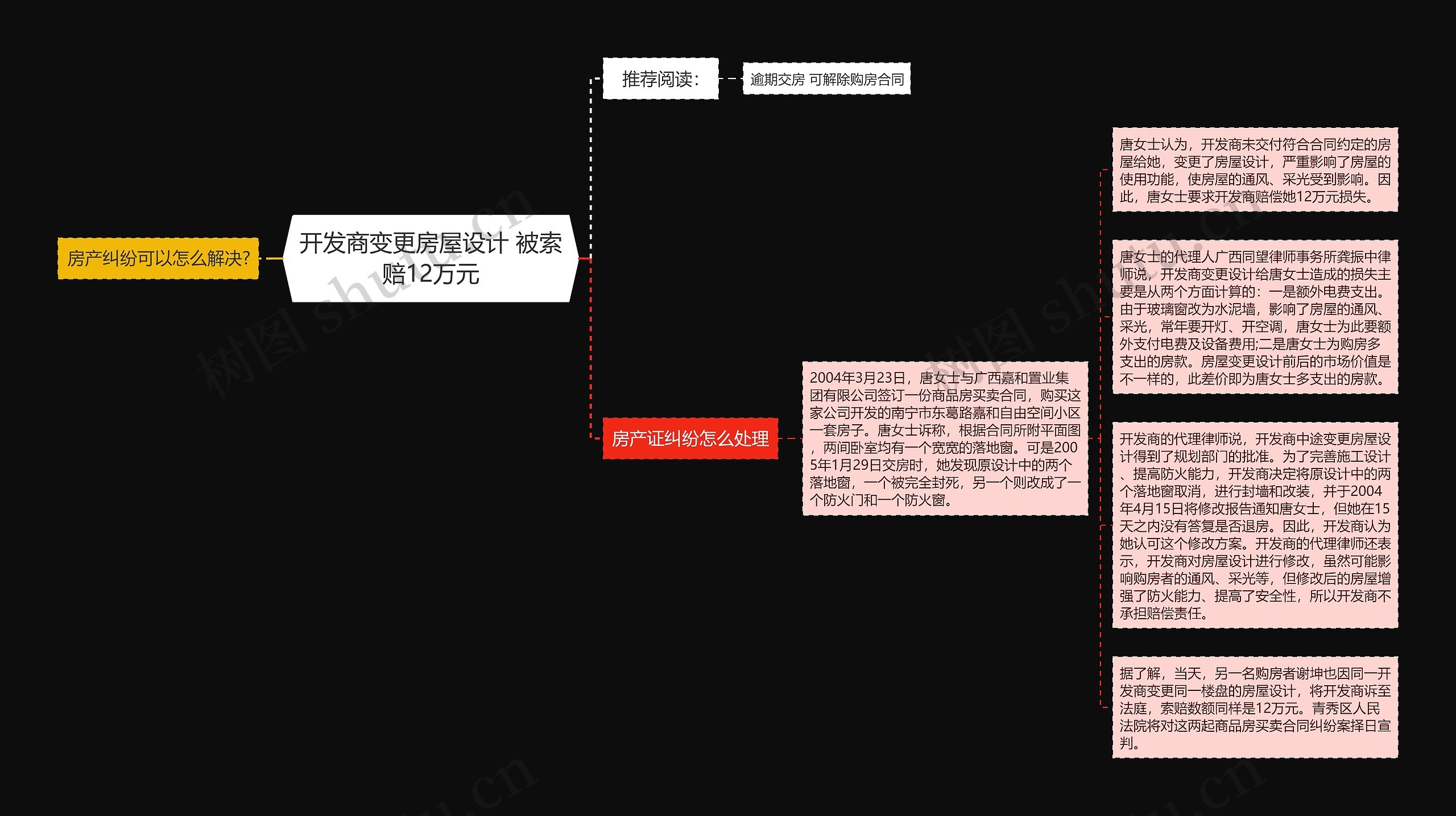 开发商变更房屋设计 被索赔12万元