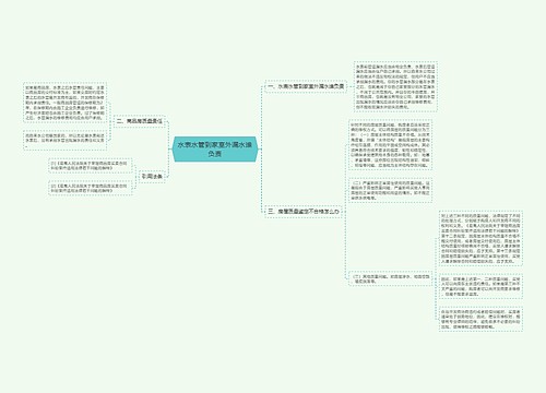 水表水管到家室外漏水谁负责