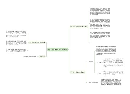 小区车位只租不卖违法吗