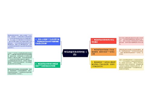 常见房屋买卖合同纠纷（四）