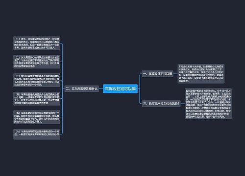 车库改住宅可以嘛