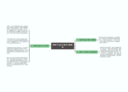 租房子定金不退可以报警吗