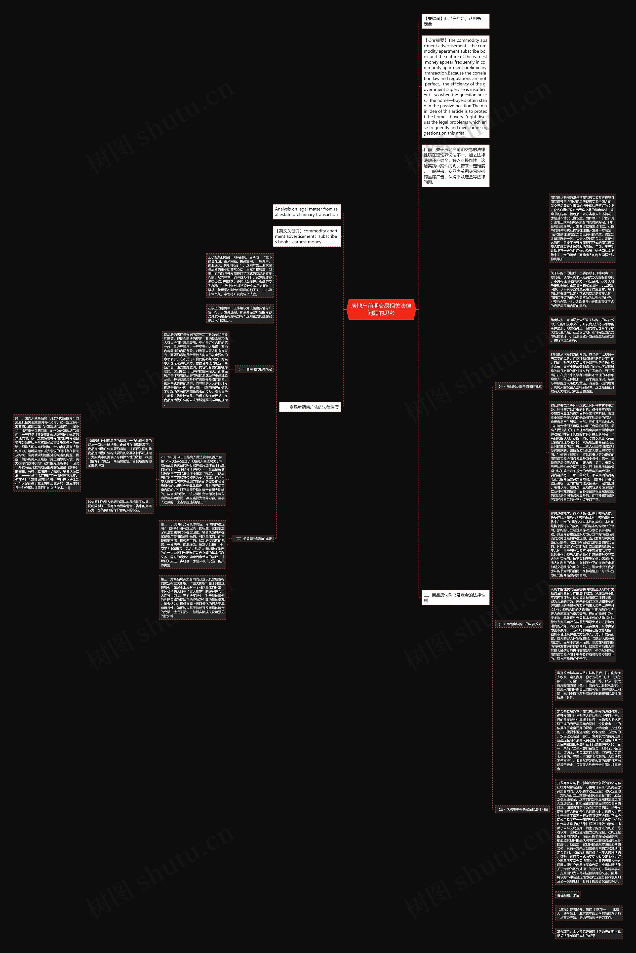 房地产前期交易相关法律问题的思考思维导图
