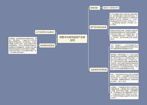 限售令内容写进房产买卖合同