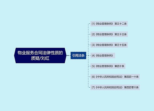 物业服务合同法律性质的质疑/刘红