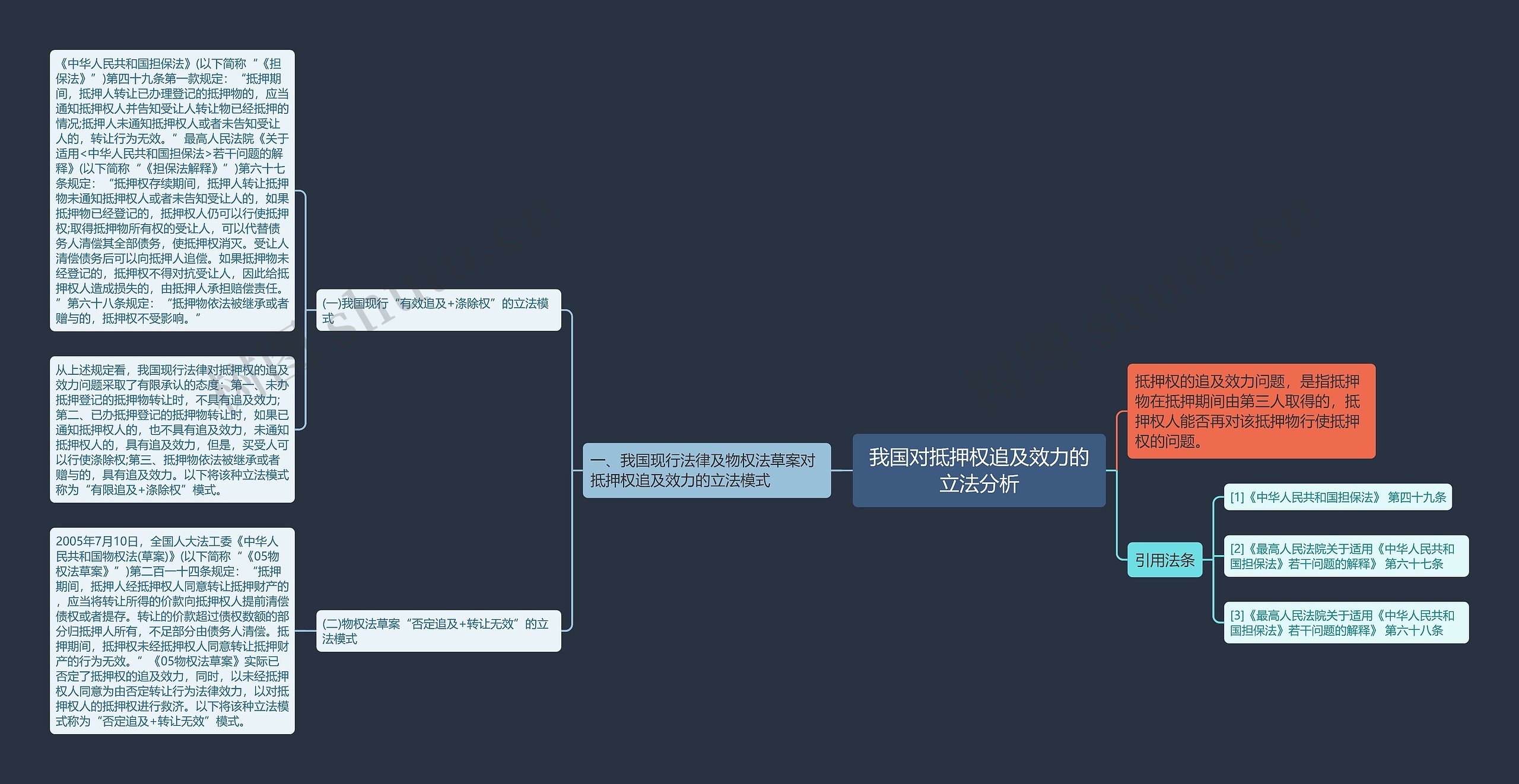 我国对抵押权追及效力的立法分析 我国对抵押权追及效力的立法分析