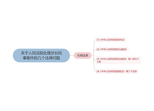 关于人民法院处理涉台民事案件的几个法律问题