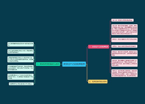 房贷过户之后抵押程序