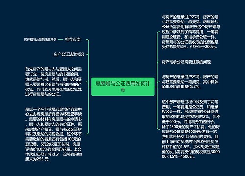 房屋赠与公证费用如何计算