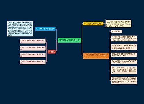 买房首付合同注意什么