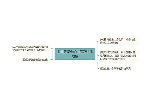 业主委员会的性质及法律地位