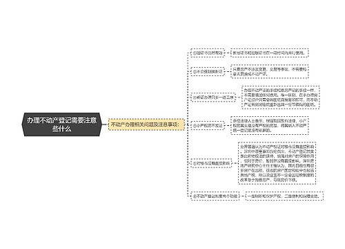 办理不动产登记需要注意些什么