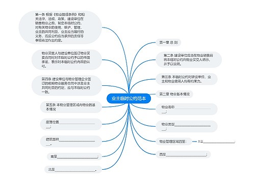 业主临时公约范本