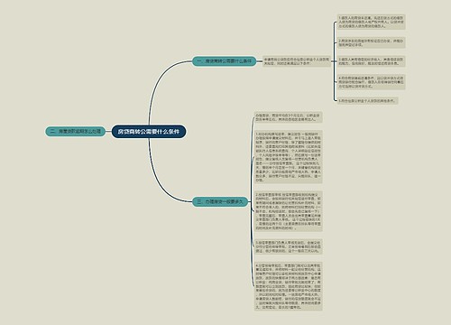 房贷商转公需要什么条件