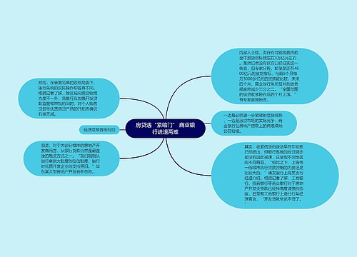 房贷遇“紧缩门” 商业银行进退两难