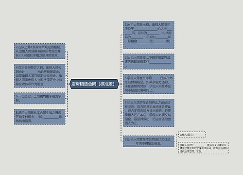 店房租赁合同（标准版）