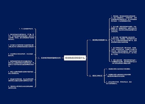 商贷购房流程是什么