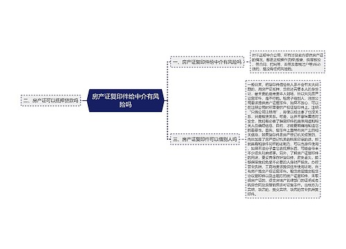 房产证复印件给中介有风险吗