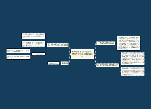 买房子名字可以写几个，买房子可以写小孩的名字吗