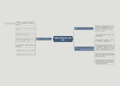 等额本息贷款计算公式是怎样