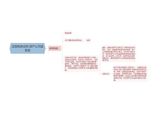 没签购房合同 房产公司返定金