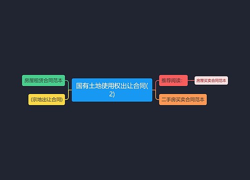 国有土地使用权出让合同(2)