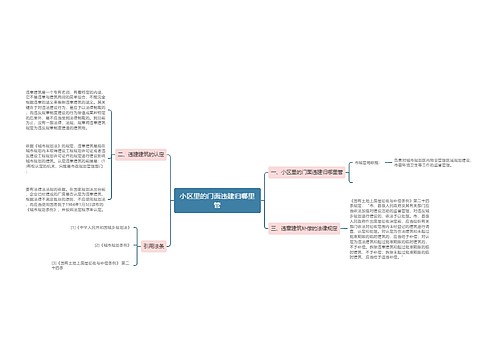 小区里的门面违建归哪里管