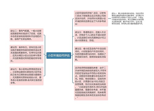 小区环境如何评估