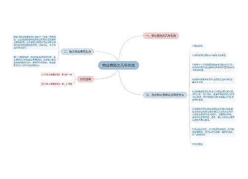 物业费拖欠几年失效