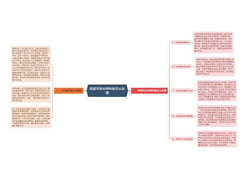 房屋买卖合同纠纷怎么处理