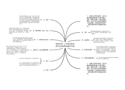 购房手册--二手房买卖合同中应包括哪些基本内容