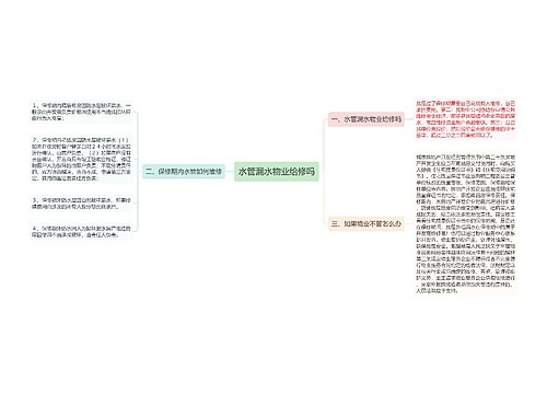 水管漏水物业给修吗