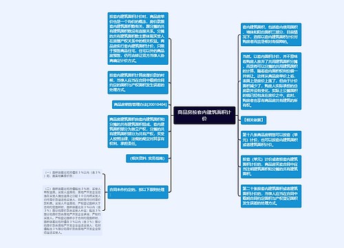 商品房按套内建筑面积计价