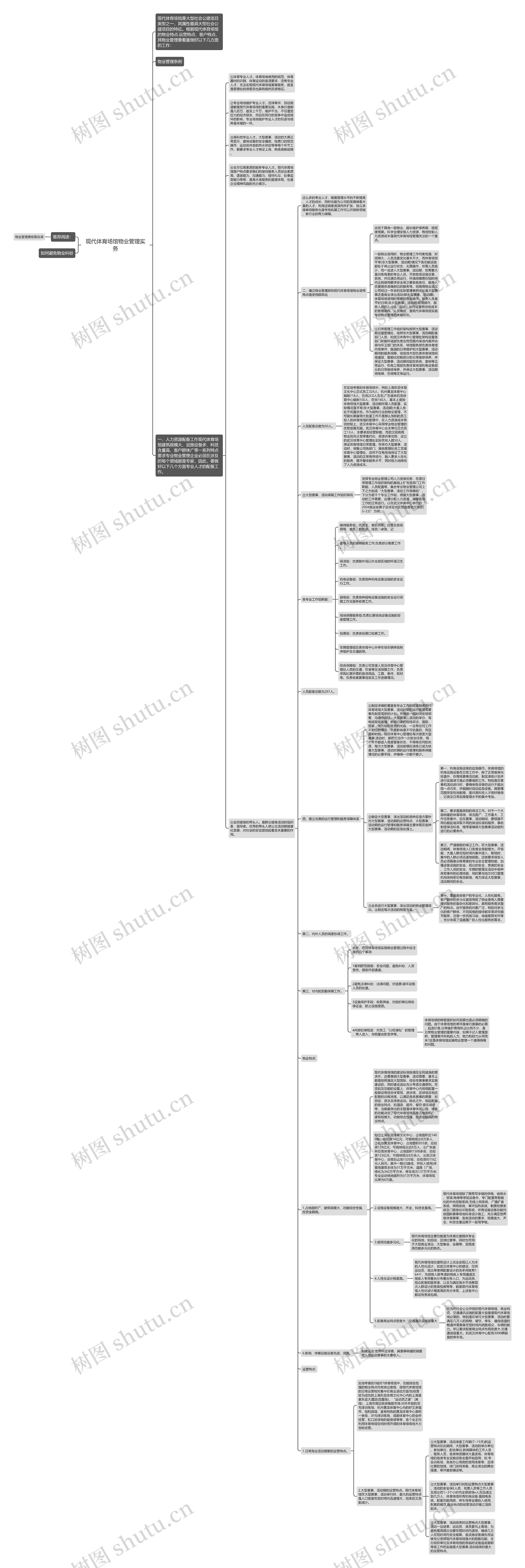 现代体育场馆物业管理实务