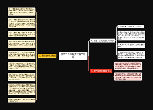 房子二次抵押贷款有风险吗