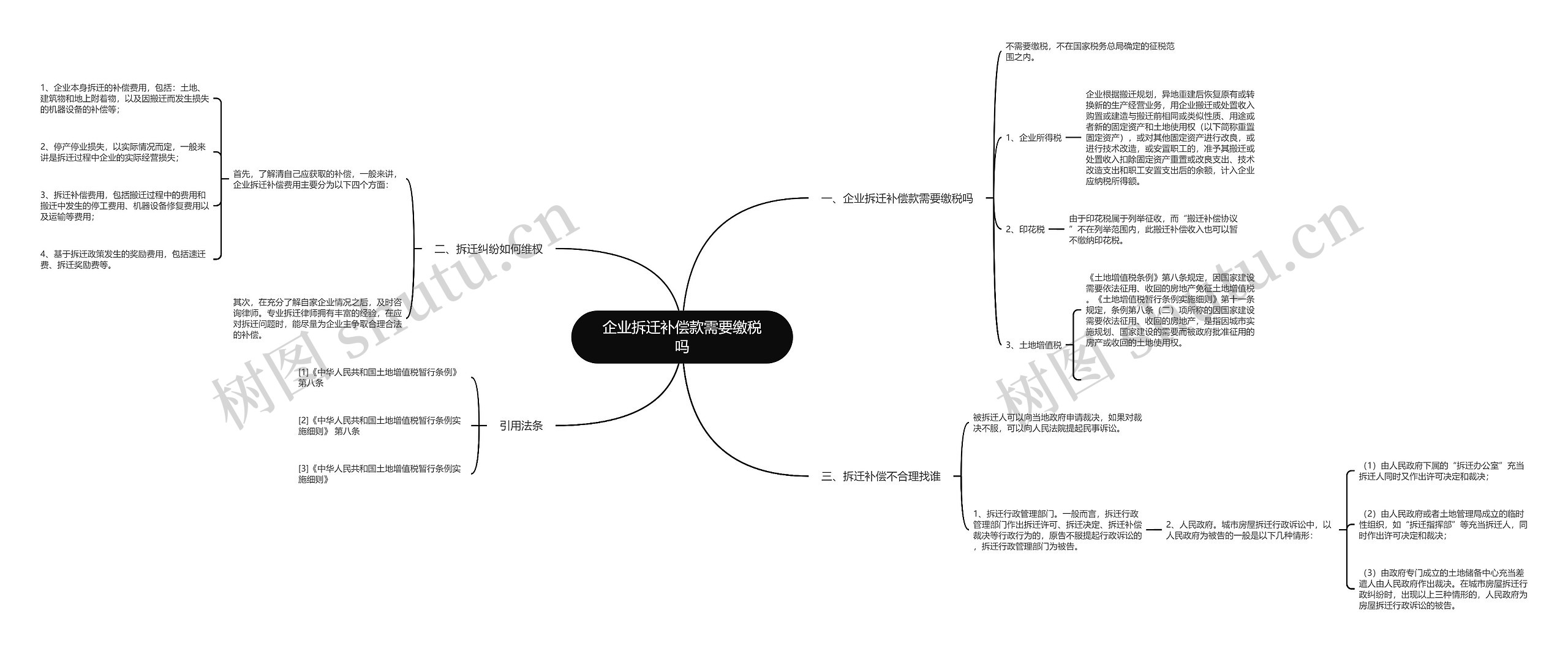 企业拆迁补偿款需要缴税吗 企业拆迁补偿款需要缴税吗