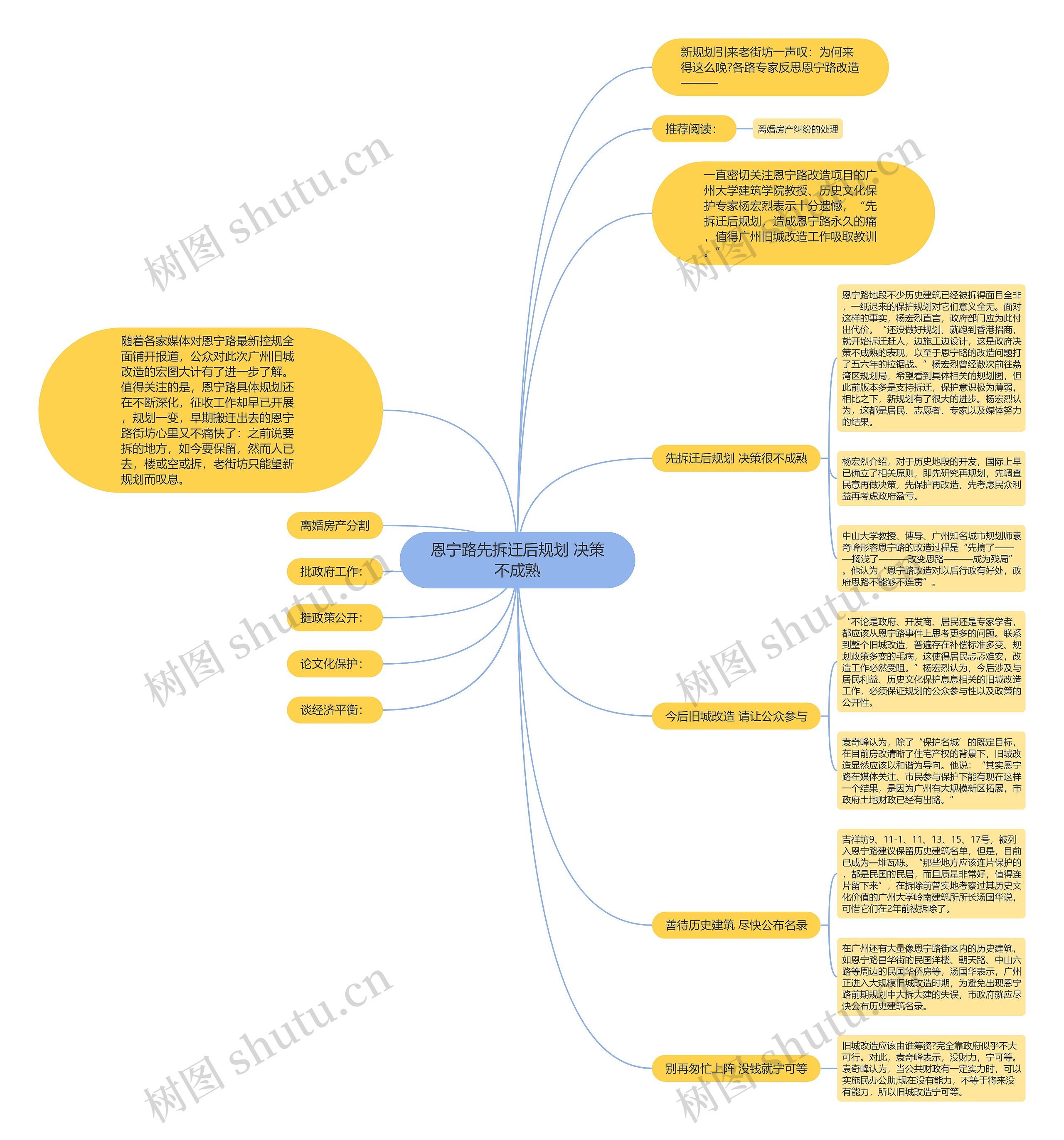 恩宁路先拆迁后规划 决策不成熟思维导图