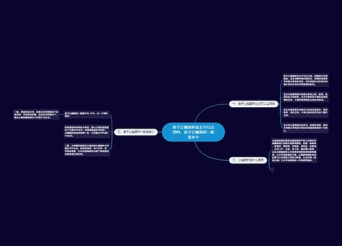 房子公摊面积业主可以占用吗，房子公摊面积一般是多少