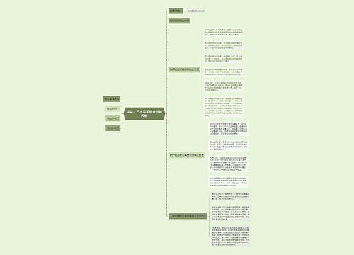 法官：三大常见物业纠纷释疑