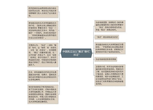 中国拟立法以"搬迁"替代"拆迁"