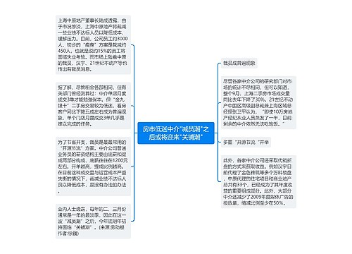 房市低迷中介"减员潮"之后或将迎来"关铺潮"