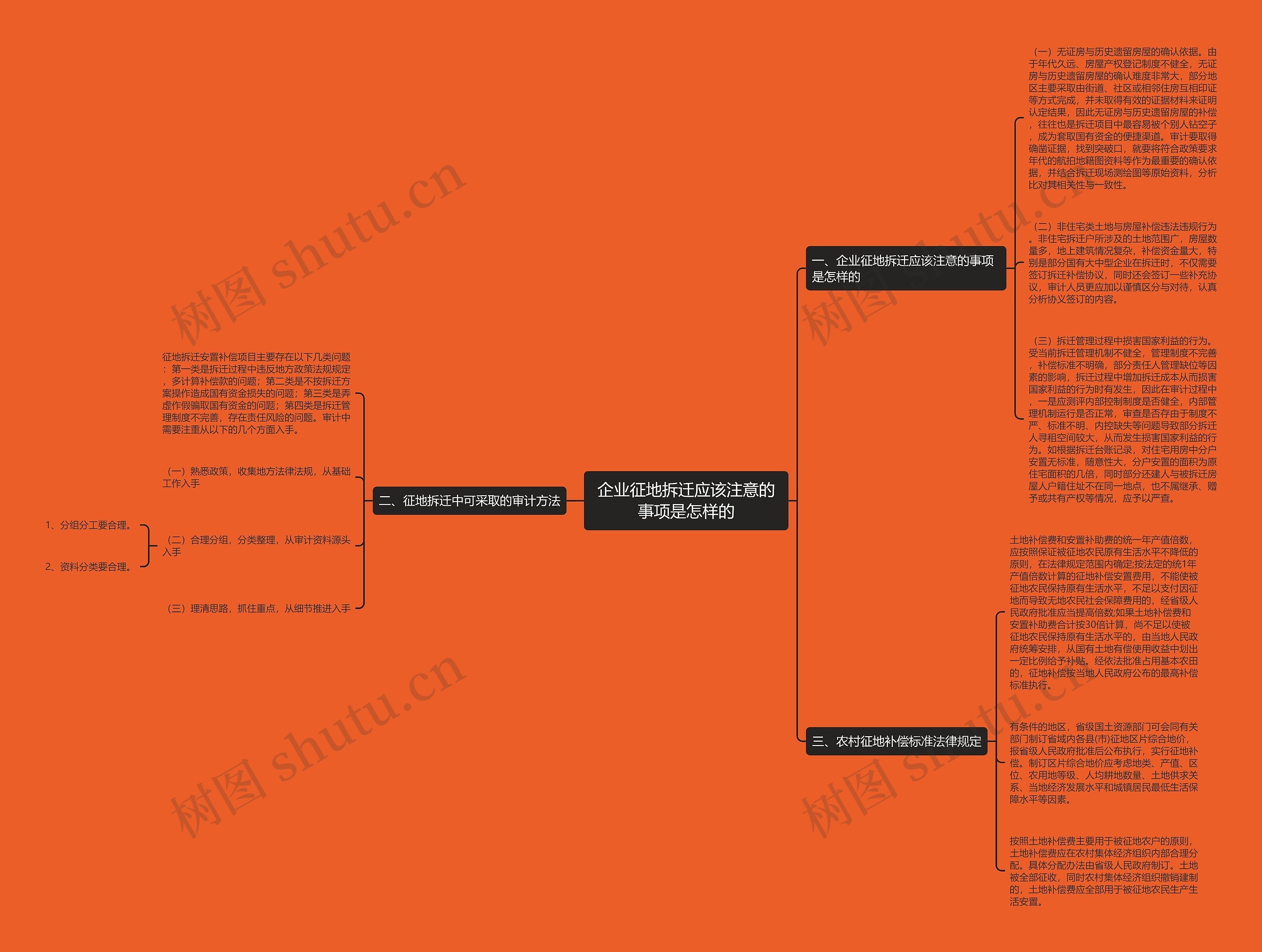 企业征地拆迁应该注意的事项是怎样的 企业征地拆迁应该注意的事项是怎样的