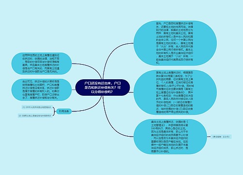 户口还没有迁出来，户口是否和拆迁补偿有关？可以分得补偿吗？